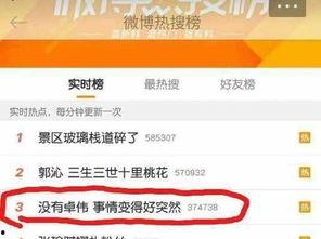 卓伟爆料小鹿视频,小鹿视频事件引发热议