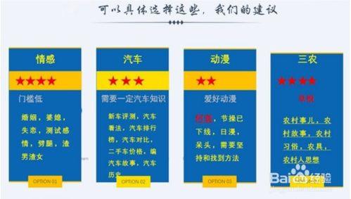 如何选择头条领域名称,如何巧妙选择头条领域名称，打造爆款内容