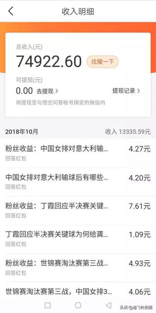 头条问答信息量大吗,揭秘信息量背后的秘密