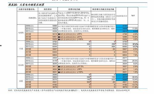 今日头条海底捞菜单图片,尽享美食盛宴，探秘火锅界的“菜单王国”