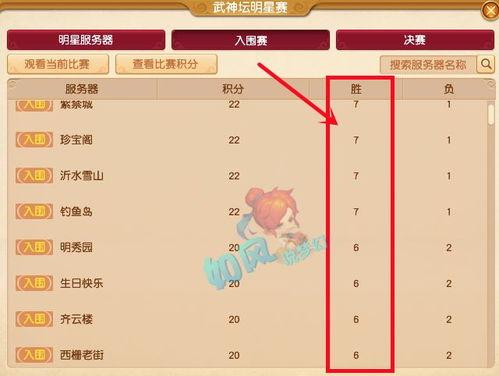 全明星战队称号,全明星战队荣耀征程全解析